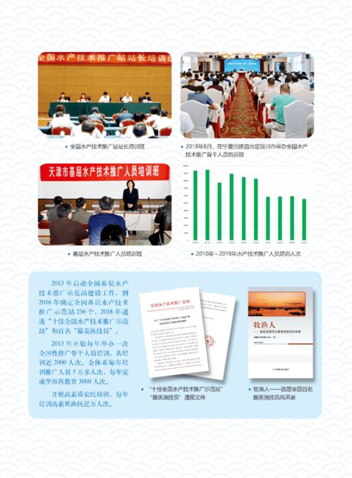 輝煌成就 水產(chǎn)技術(shù)推廣三十年回顧——體系建設(shè)與軟件開發(fā)的革新之路